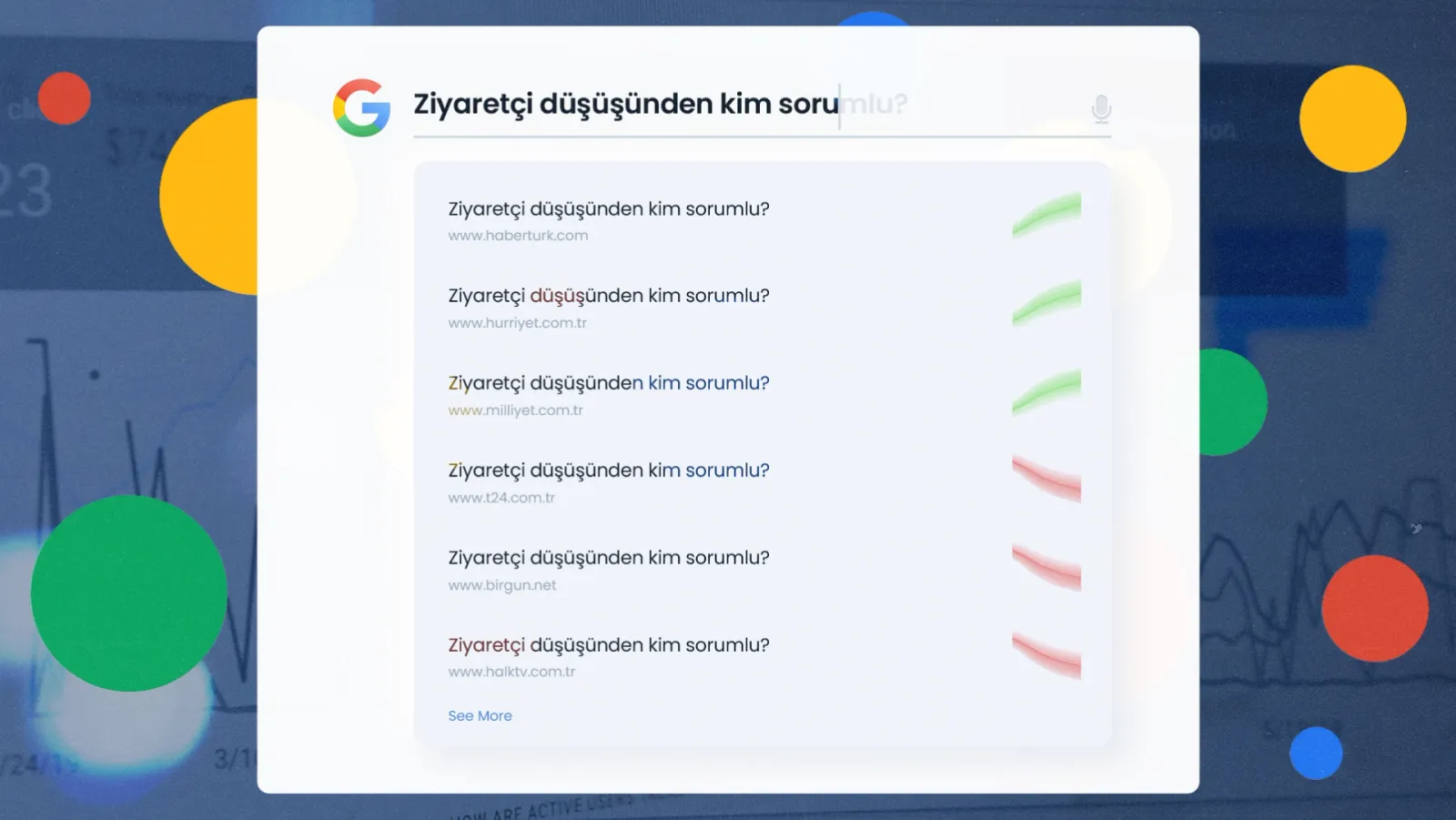 Google’la yayıncıları karşı karşıya getiren tartışma: Ziyaretçi düşüşünden kim sorumlu?