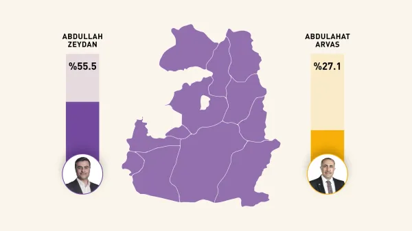 Bir değil, iki değil, sekiz maddede: Van’daki hukuk garabeti