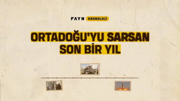 Kronoloji: Ortadoğu’yu sarsan son bir yıl